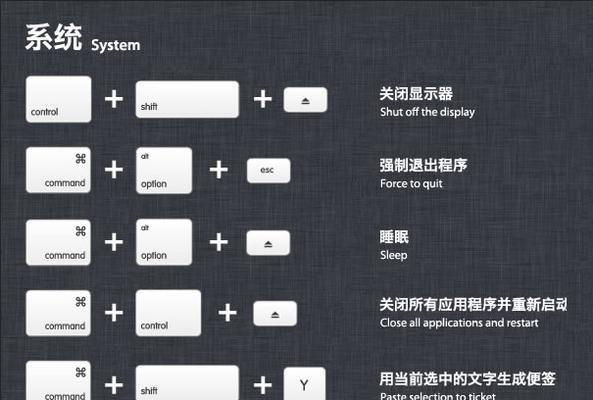 电脑新手的快捷键大全——复制粘贴篇（15个常用的复制粘贴快捷键）