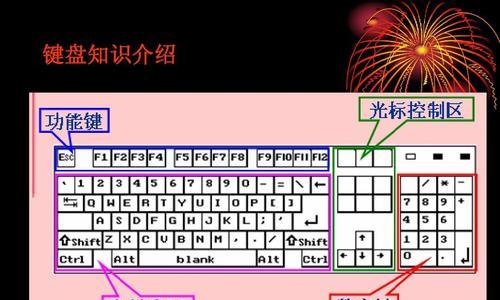 优化硬盘性能（提高系统速度和数据存取效率）