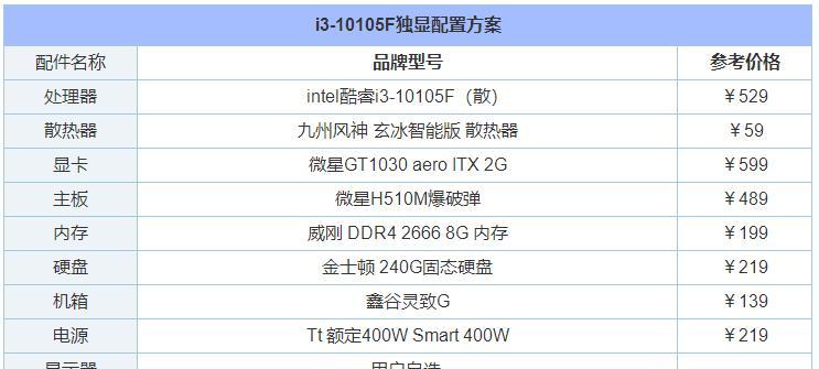 DIY电脑主机配置清单与价格详解（组装电脑主机）