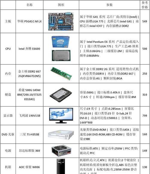 DIY电脑主机配置清单与价格详解（组装电脑主机）