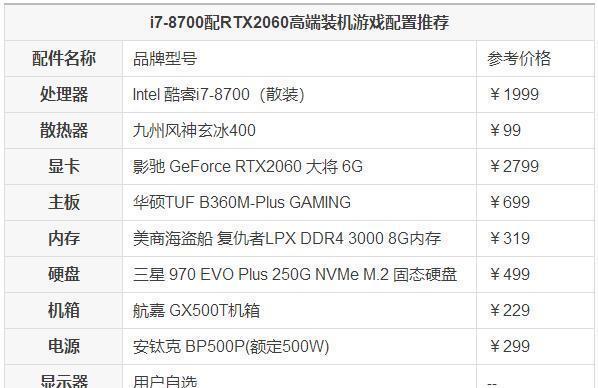 DIY电脑主机配置清单与价格详解（组装电脑主机）