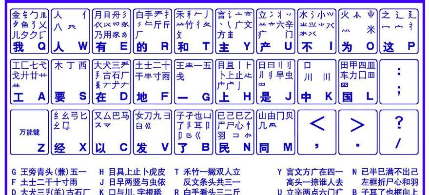 新手必看（详细步骤带你轻松搞定）