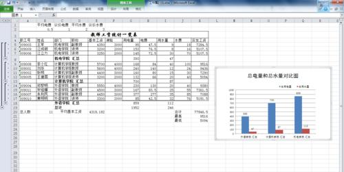 Excel表格操作指南——提高办公效率（从入门到精通）