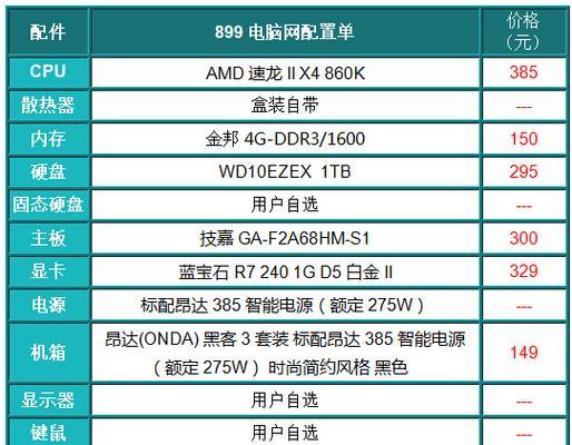 2000元如何组装最佳台式电脑（以性价比为出发点）