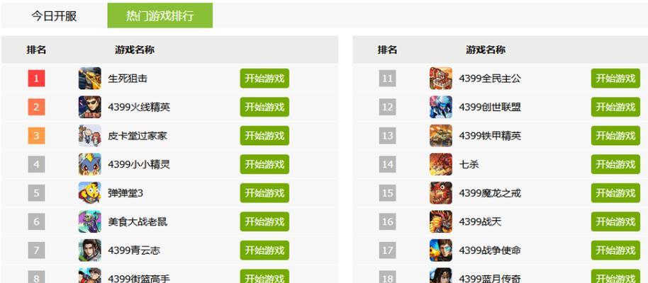 探秘热门手机网游排行榜，剖析玩家心理（从玩家需求到游戏本身）