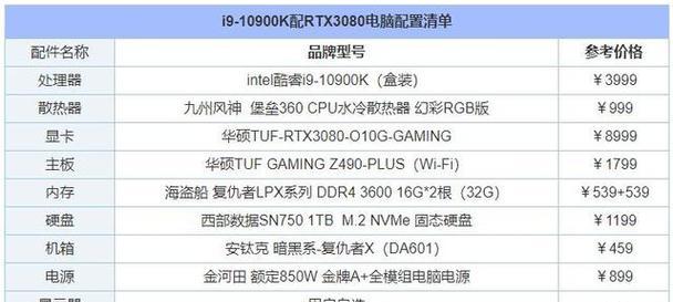 从性能、预算、品牌等多个方面全面解析选购电脑主机的技巧（从性能）