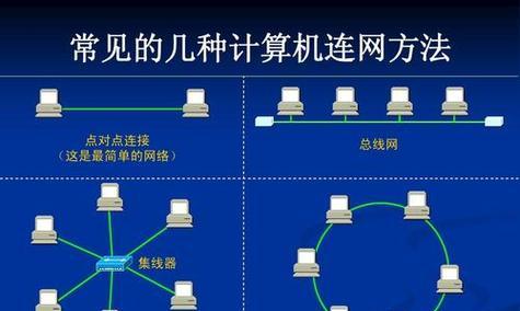 教你如何最简单地用电脑截图（从快捷键到截图工具）