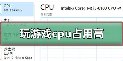 玩游戏时cpu使用率飙升至100%如何解决？