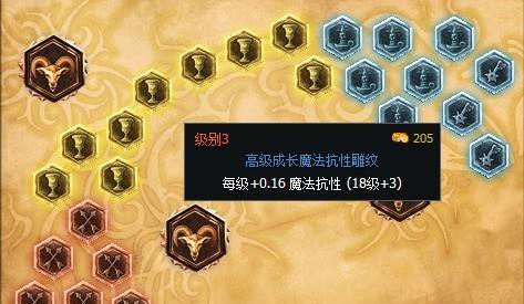 LOL符文配置指南：如何正确设置符文以提高游戏表现？