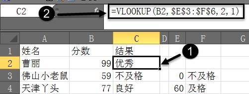 vlookup函数公式是什么？如何在Excel中正确使用？