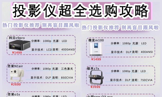 850流明的投影仪亮度如何？850流明代表什么？