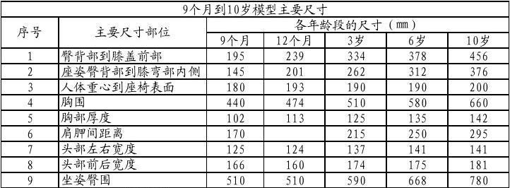 骷髅怪8技能价值几何？如何评估其市场价？